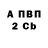 МЕТАДОН мёд Nubian 2200
